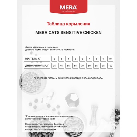 Mera Cats Sensitive Chicken сухой корм для кошек с чувствительным пищеварением, с курицей Дополнительное Превью